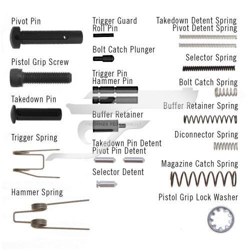 AR-15 lower small parts rugószett alkatrész szett