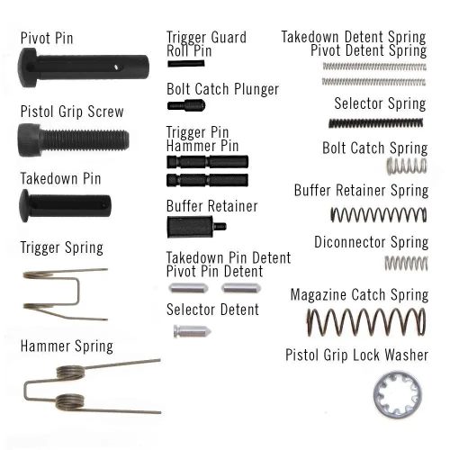 AR-15 lower small parts rugószett alkatrész szett