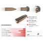 ,243 Win. Geco SP 105gr/6,8g 2123401 . Soft Point Bulet Telmantel