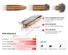 ,270 Win. GECO Plus 9,7g 150gr vadászlőszer  