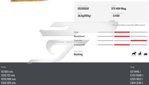 ,375 H&H Norma Ecostrike 20195502 lőszer