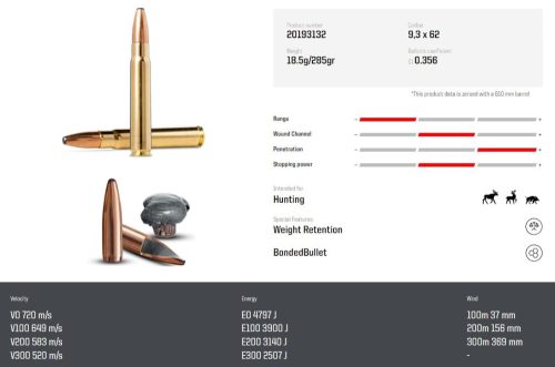 Eladó Norma golyós sportlőszerek és  vadászlőszerek