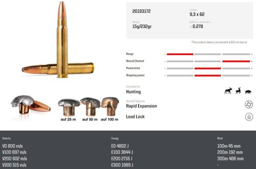 9,3x62 Norma Vulkan No.20193172 15,0g / 232gr