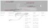 ,22 IfB. Eley Contact Lőszer    47707 .    2,7 g     42 gr.  332 m/s