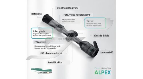Eladó Hikmicro éjjellátó infravetővel