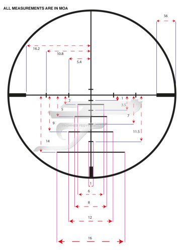 3-9X40Konus Pro 7275 Céltávcső