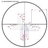 3-10x44  Konus-Pro Céltávcső    7279 Világító Pontos Kék/Piros