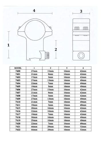 Konus 1"-os Távcsőszerelék Közepes 7416 Fix, 9-11 mm Prizma